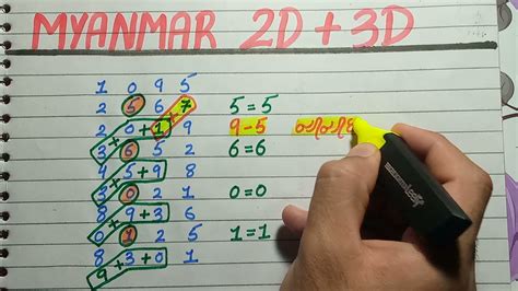 3d result today myanmar|2D .
